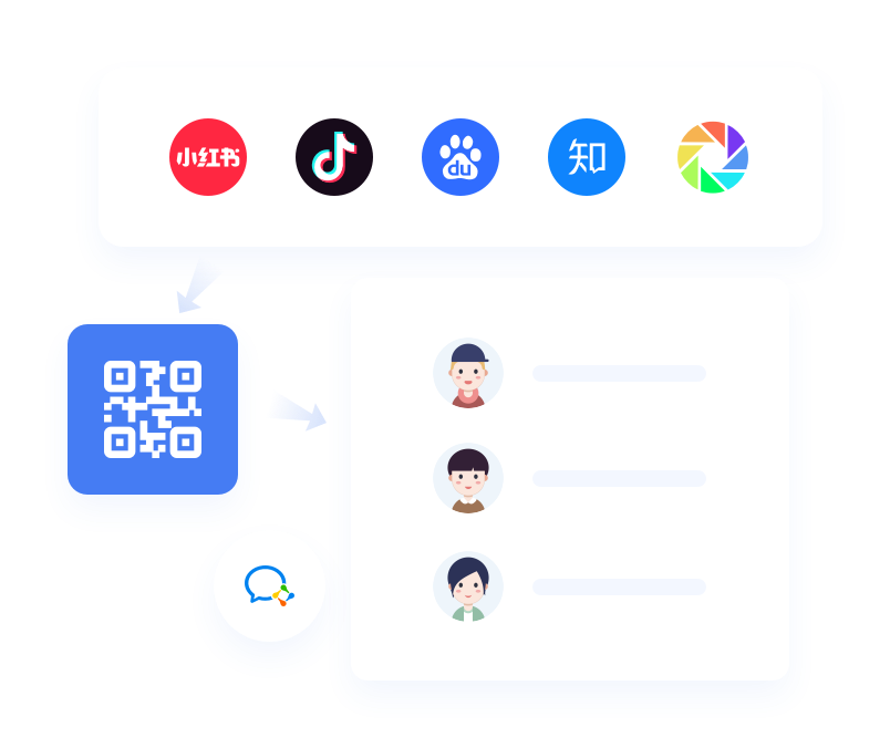 企业微信scrm|企微scrm|私域流量|销售管理|系统软件源码-企鲸客